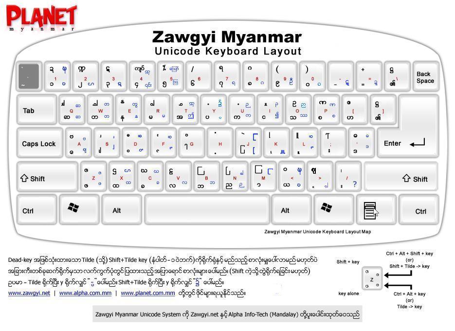 myanmar zawgyi font download